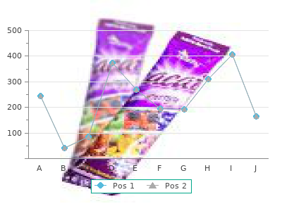 buy 75 mg venlor