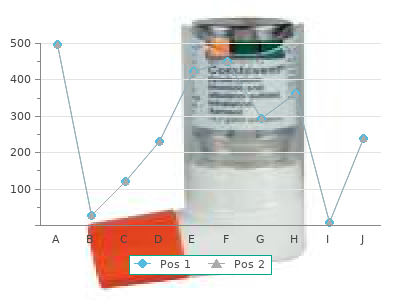 generic apcalis sx 20 mg line