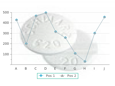 order apcalis sx 20mg online