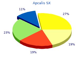 order apcalis sx 20mg otc