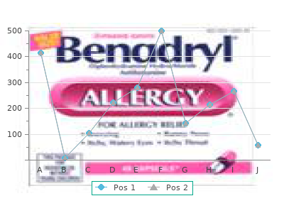 generic aspirin 100pills visa