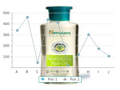purchase 20mg escitalopram free shipping