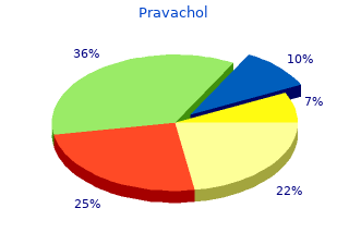 pravachol 10 mg online
