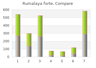 buy 30pills rumalaya forte amex
