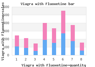 cheap viagra with fluoxetine 100 mg fast delivery