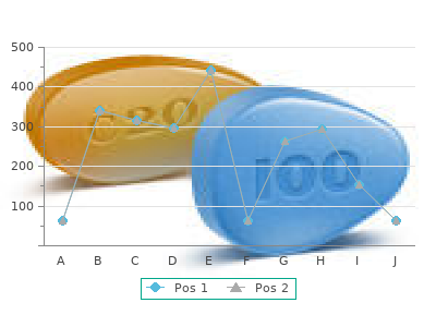 buy 500 mg ascorbic acid fast delivery