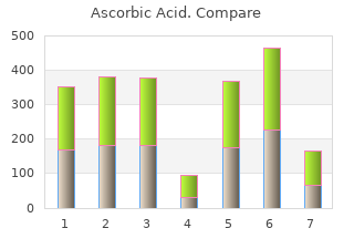 500 mg ascorbic acid with amex