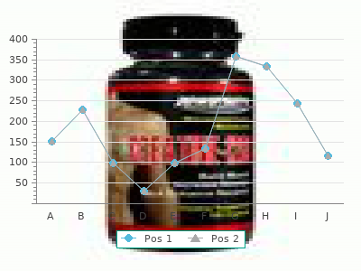 generic ashwagandha 60 caps mastercard