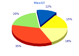 generic mexitil 50 mg with mastercard