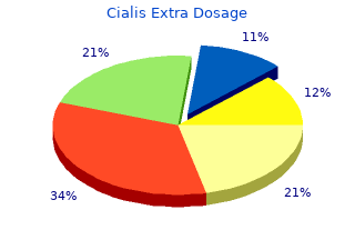 cheap 50 mg cialis extra dosage with mastercard