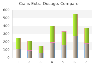 order cialis extra dosage 200 mg