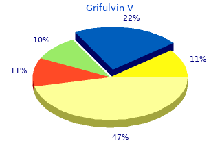 order grifulvin v 250mg with mastercard