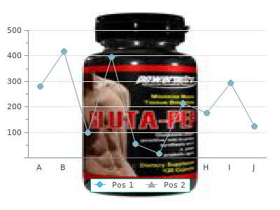 discount minipress 1 mg on line