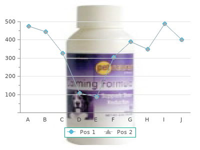 cheap 250mg naprosyn mastercard