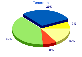 purchase 100 mg tenormin free shipping