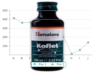 order viagra with dapoxetine 100/60mg with amex