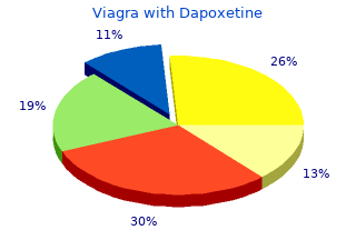 buy 100/60mg viagra with dapoxetine overnight delivery