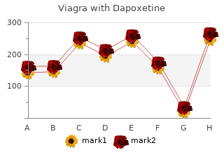 generic 100/60 mg viagra with dapoxetine overnight delivery