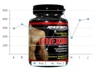 discount hyzaar 50 mg