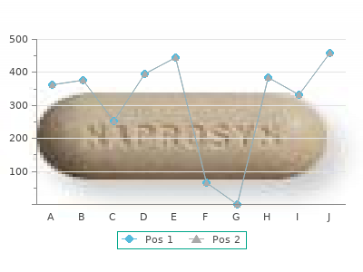 buy discount mentax 15 mg
