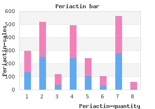discount 4 mg periactin with amex