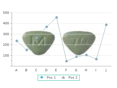cheap risperdal 4mg on line