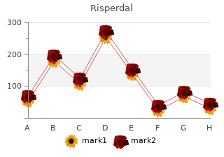 buy generic risperdal 2 mg