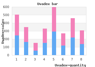 buy uvadex 10 mg free shipping