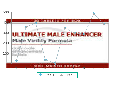 purchase cefpodoxime 100mg with visa