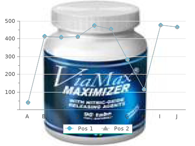 order 100 mg cefpodoxime with mastercard