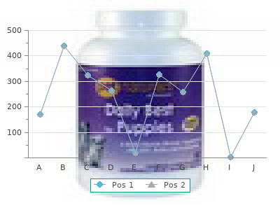 discount prozac 10 mg with amex