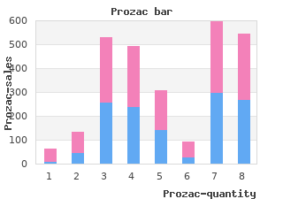 prozac 10 mg with visa