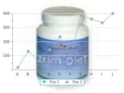 buy generic capoten 25mg online