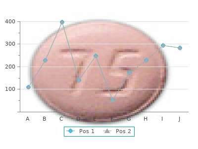 discount capoten 25 mg mastercard