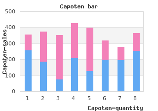 generic 25 mg capoten otc