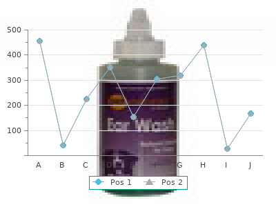 generic 1000 mg carafate with visa