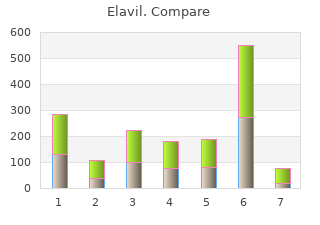 cheap 25mg elavil