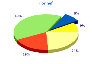 effective 0.1mg florinef