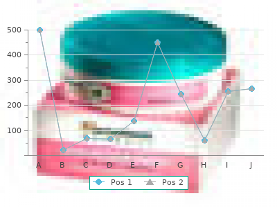 generic altace 10mg without prescription