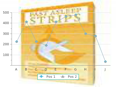 buy sildenafil 25mg otc