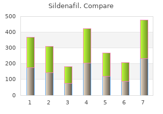sildenafil 50 mg low cost