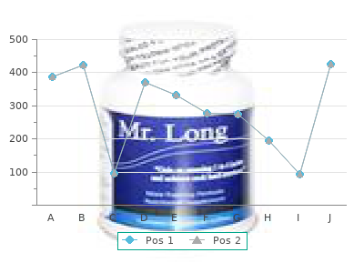 order 250mg chloroquine otc