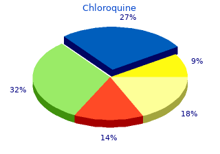 effective 250 mg chloroquine