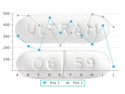 cheap 1mg decadron