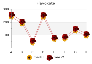 order flavoxate 200 mg visa