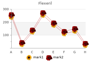 cheap flexeril 15mg online