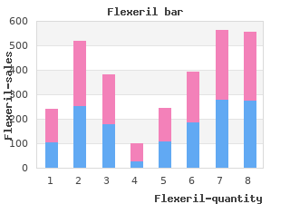 discount flexeril 15mg fast delivery
