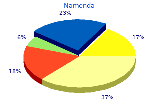 generic namenda 10mg