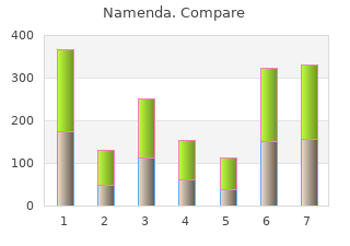 namenda 10mg sale