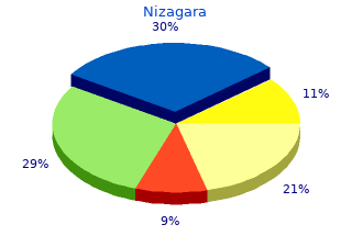 buy discount nizagara 50mg